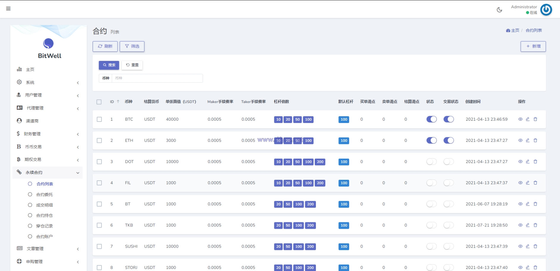 图片[14]-15国语言/区块链交易所/秒合约/申购/矿机/质押挖矿-大发海外源码