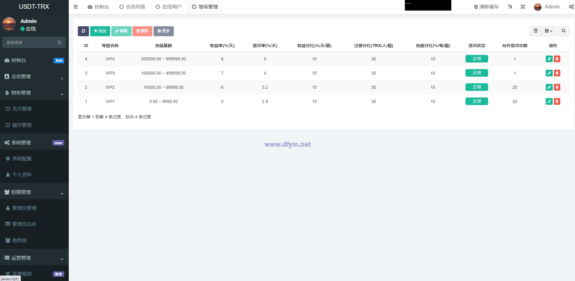 图片[12]-uniapp版多语言TRX系统/TRX理财系统/虚拟币挖矿-大发海外源码