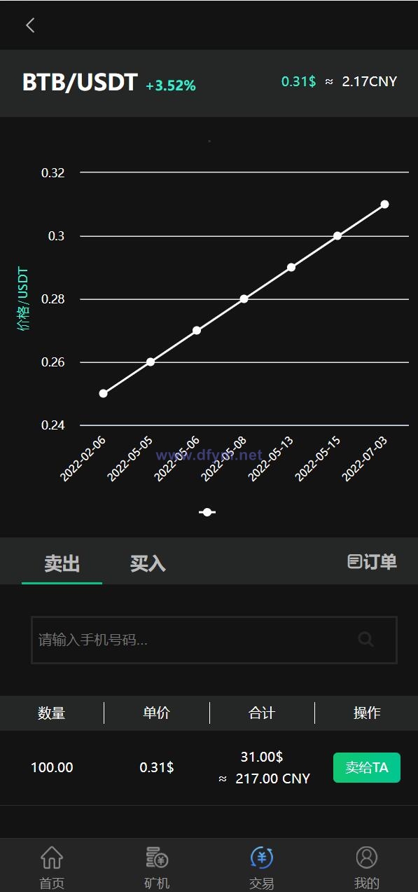 图片[6]-区块链矿机系统/算力云矿机/区块链加密数字货币交易系统-大发海外源码