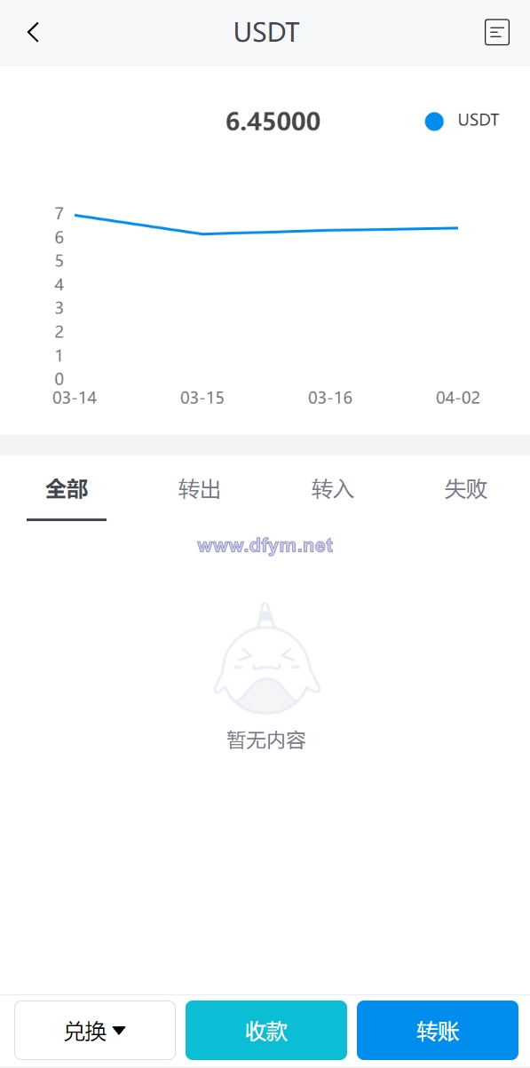 图片[8]-全新高仿imtoken钱包/假钱包盗U系统/助记词转导入/前端html-大发海外源码