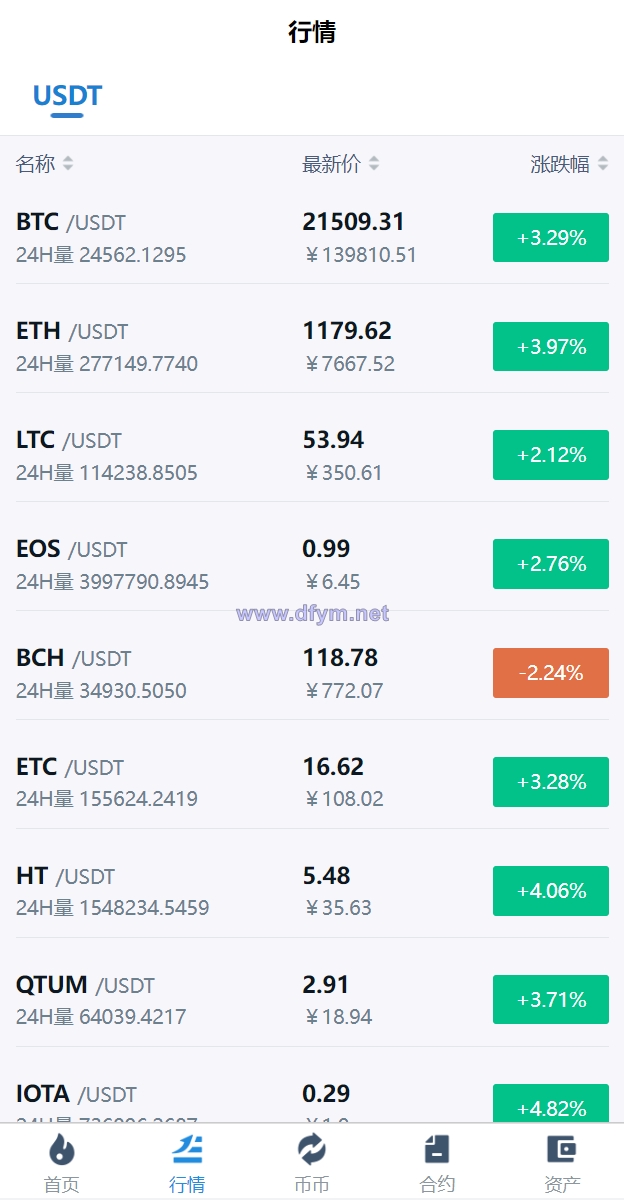 图片[7]-多语言交易所系统/币币交易/秒合约交易所/PC端VUE/手机端uniapp-大发海外源码