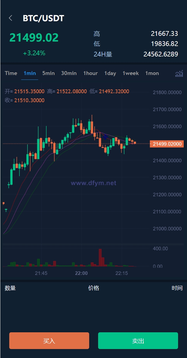 图片[8]-多语言交易所系统/币币交易/秒合约交易所/PC端VUE/手机端uniapp-大发海外源码