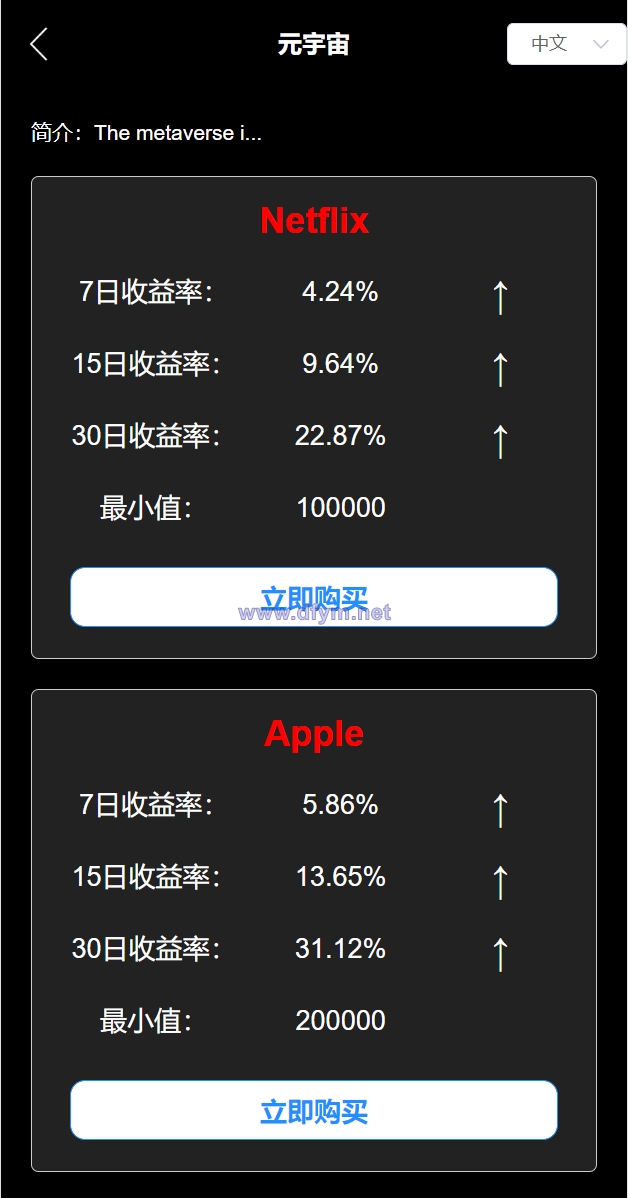 图片[6]-二开版多语言交易所/锁仓挖矿/元宇宙理财/秒合约交易所/IEO认购-大发海外源码