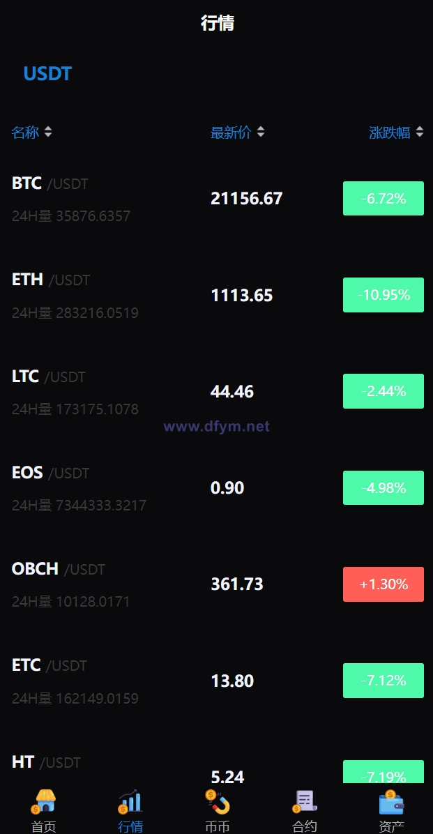图片[11]-二开版多语言交易所/锁仓挖矿/元宇宙理财/秒合约交易所/IEO认购-大发海外源码