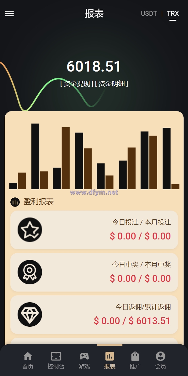 图片[12]-多语言usdt/trx哈希竞彩/区块链哈希值游戏/前端html版-大发海外源码