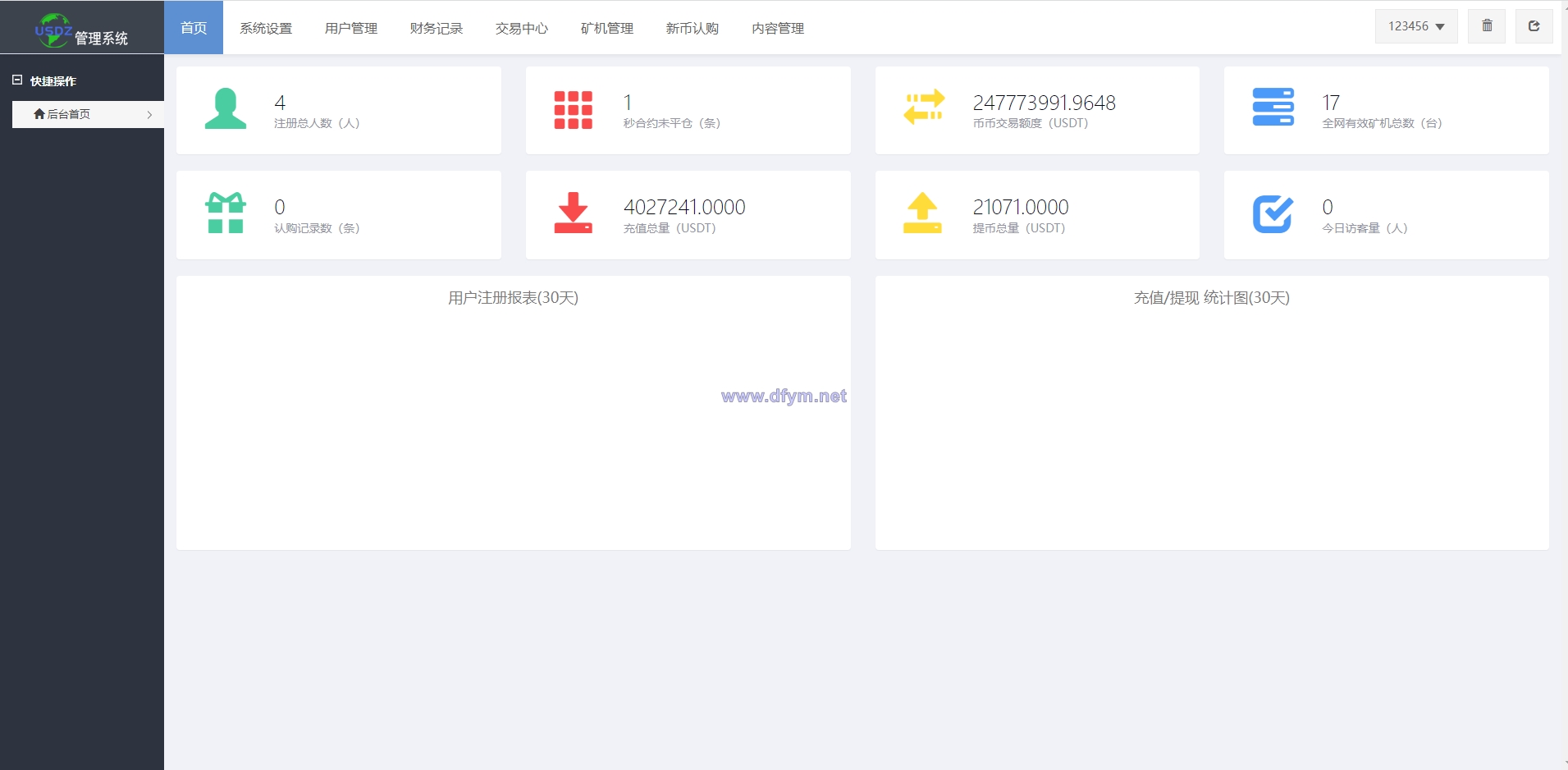 图片[14]-二开版多语言秒合约交易所系统/区块链交易所系统/完整脚本任务-大发海外源码
