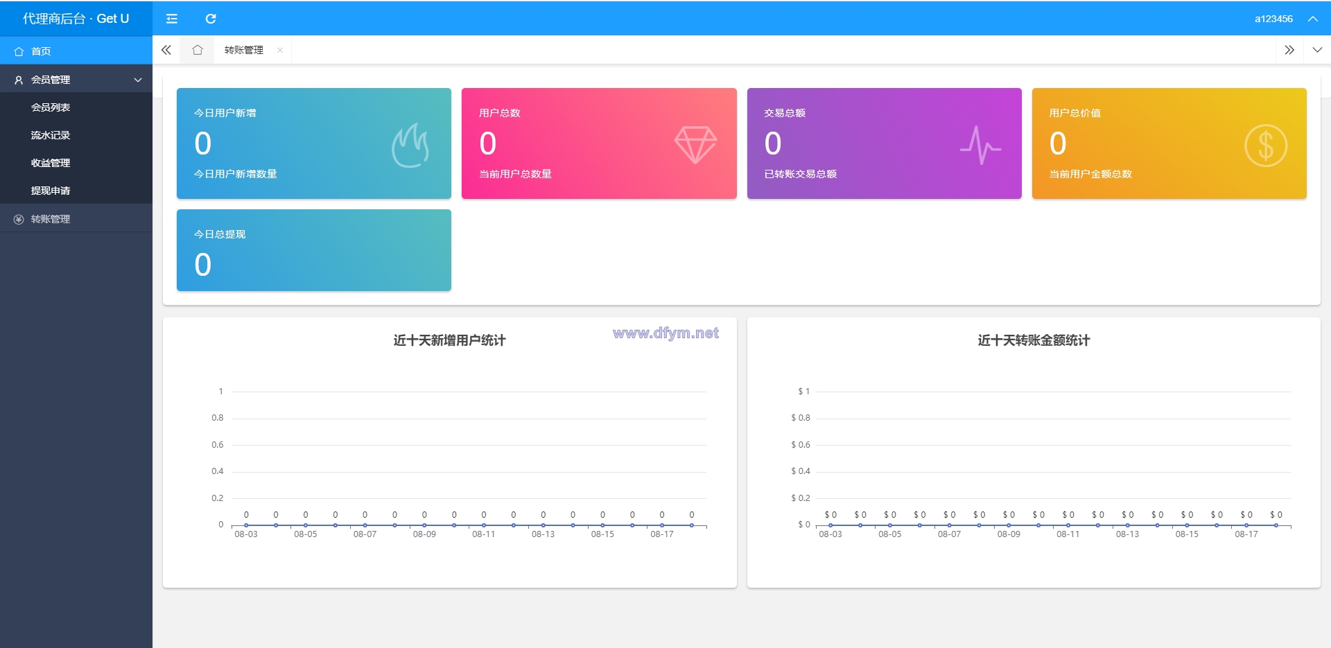 图片[4]-usdt暗雷盗U系统/usdt授权秒U源码/单独代理后台三级分佣-大发海外源码