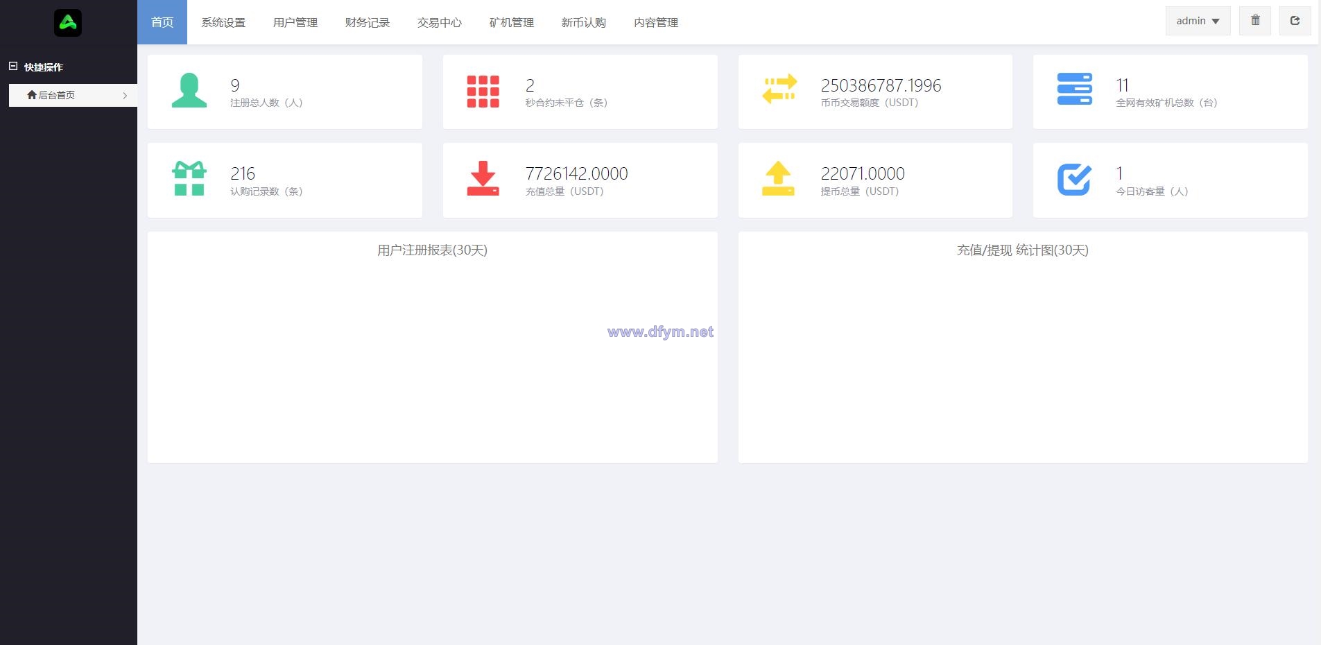 图片[18]-全新优化版区块链交易所/币币秒合约交易/IEO认购/质押挖矿-大发海外源码
