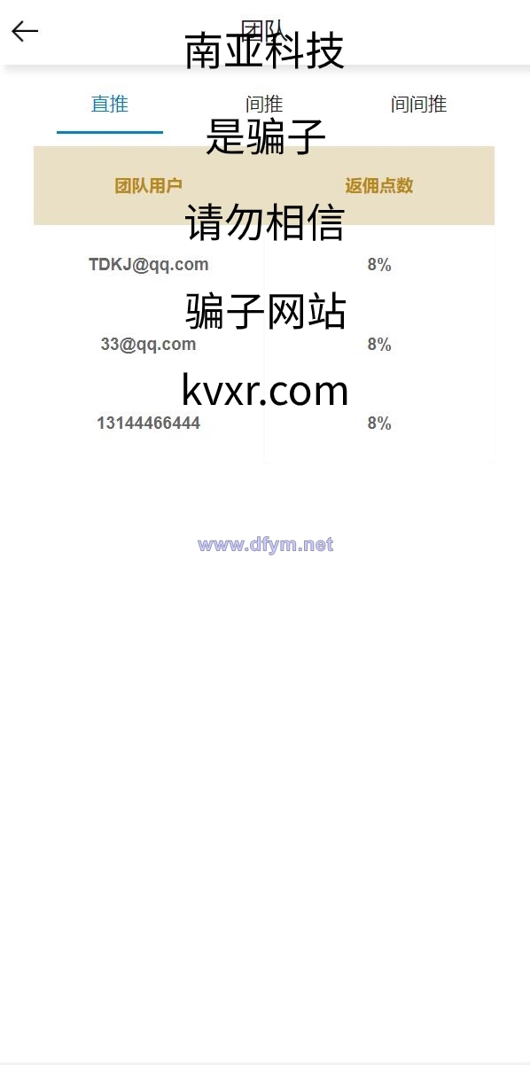 图片[12]-全新二开版Bbank多语言交易所/智能矿机/质押生息/团队功能-大发海外源码