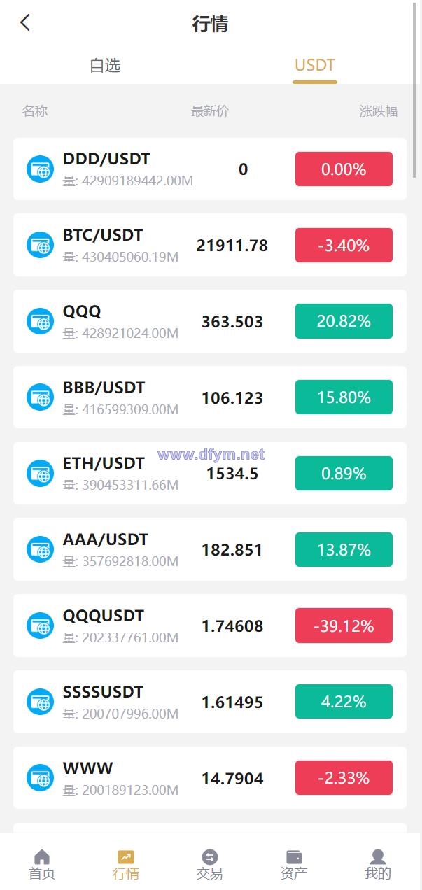 图片[5]-全新多语言交易所/期权币币交易/质押挖矿/新币申购/区块链交易所-大发海外源码