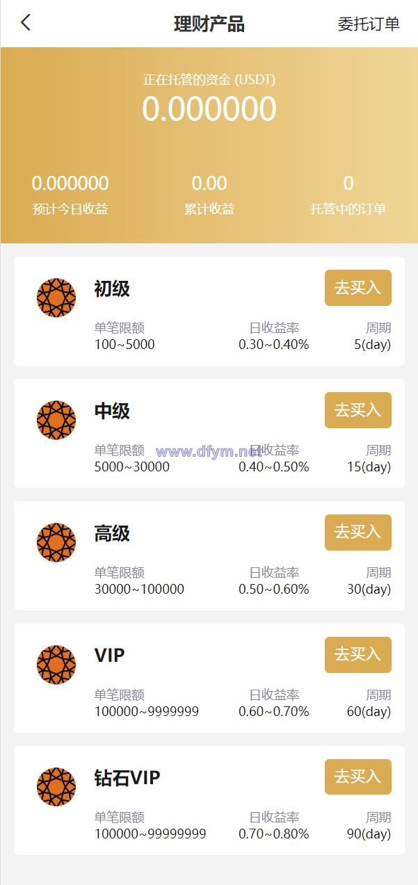 图片[15]-全新多语言交易所/期权币币交易/质押挖矿/新币申购/区块链交易所-大发海外源码