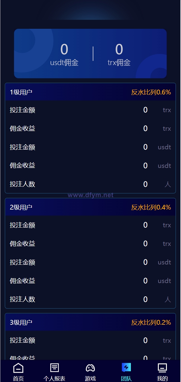 图片[9]-全新哈希竞彩系统/双模式usdt/TRX哈希竞猜游戏/免注册投注/前端uniapp-大发海外源码