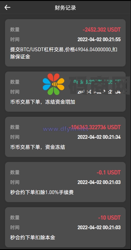 图片[6]-【2022 3月新品】区块链交易所/秒合约/NFT/跟单/币币交易-大发海外源码
