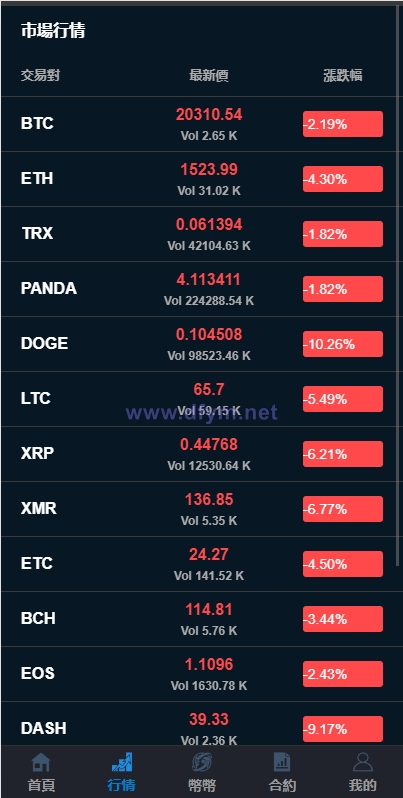 图片[3]-二开完整版多语言交易所/币币秒合约/锁仓质押/IEO认购/完整机器人-大发海外源码
