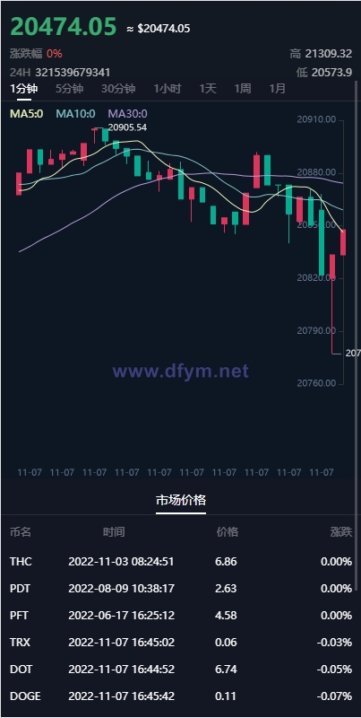 图片[2]-DAPP区块链理财交易系统/defi质押挖矿/虚拟币投资分红源码-大发海外源码