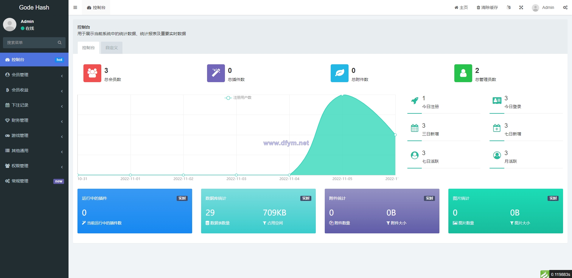 图片[12]-全新哈希竞猜系统/BSC链dapp哈希/哈希竞猜游戏/前端uinapp-大发海外源码