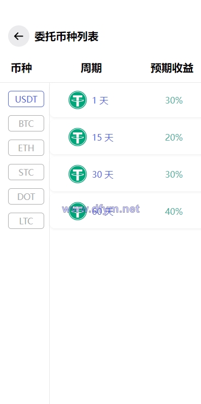 图片[5]-全新量化机器人/区块链投资系统/量化交易源码/前端uinapp-大发海外源码