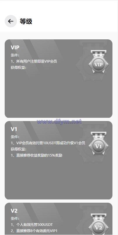 图片[7]-全新量化机器人/区块链投资系统/量化交易源码/前端uinapp-大发海外源码