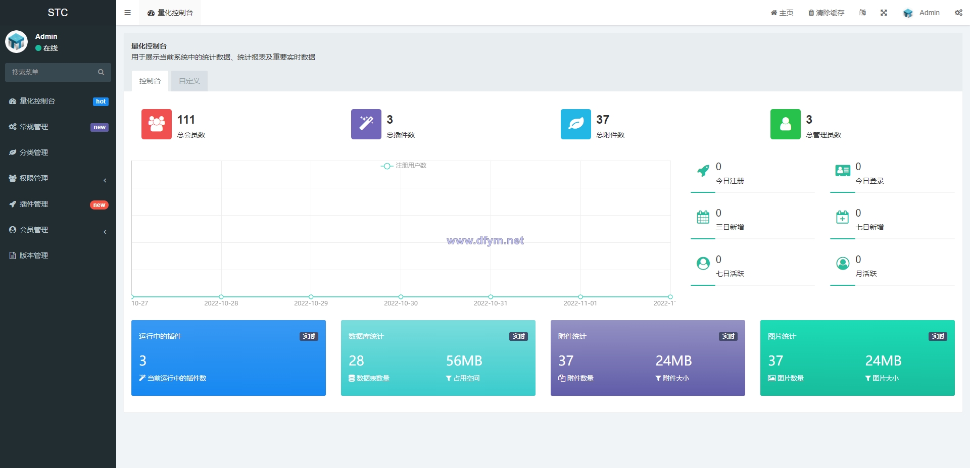 图片[11]-全新量化机器人/区块链投资系统/量化交易源码/前端uinapp-大发海外源码
