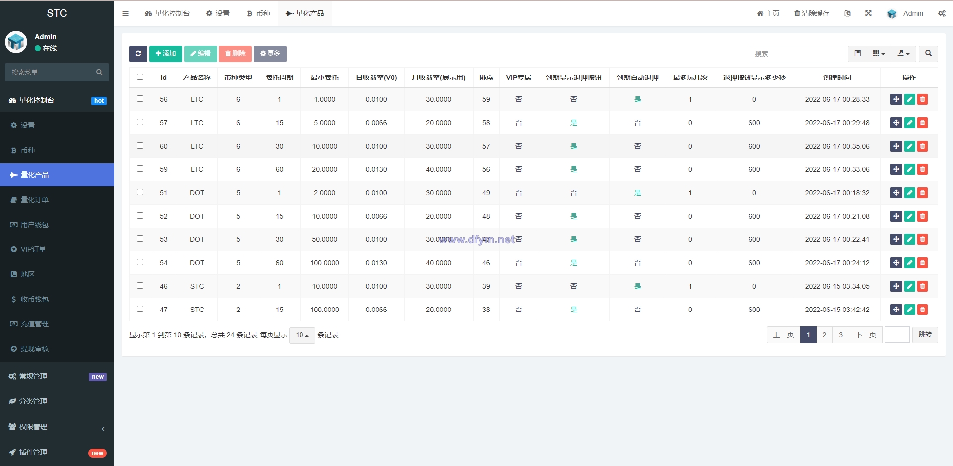 图片[14]-全新量化机器人/区块链投资系统/量化交易源码/前端uinapp-大发海外源码