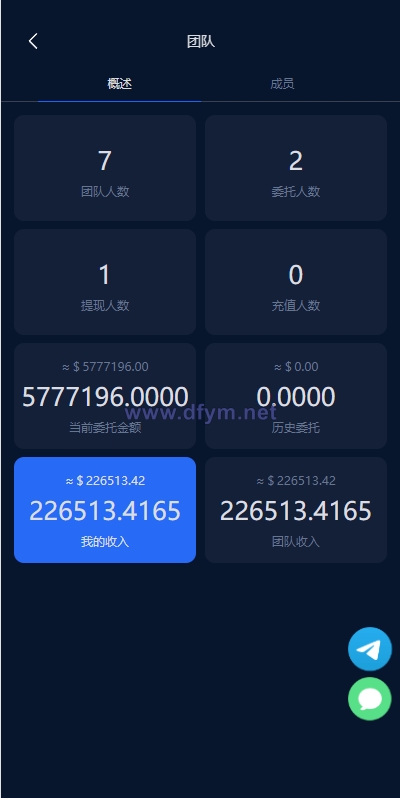 图片[11]-多语言虚拟币投资理财/区块链质押/区块链机器人投资-大发海外源码