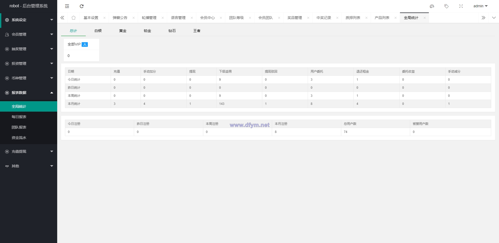 图片[19]-多语言虚拟币投资理财/区块链质押/区块链机器人投资-大发海外源码