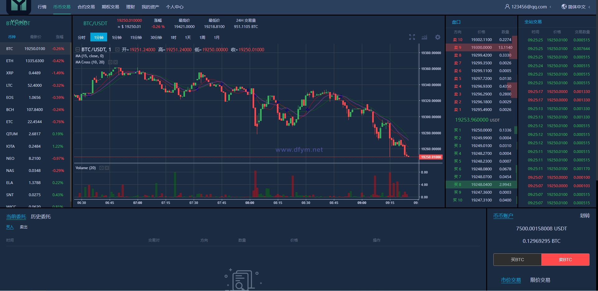 图片[16]-多语言交易所源码/期权合约交易所/锁仓质押理财/新币认购-大发海外源码