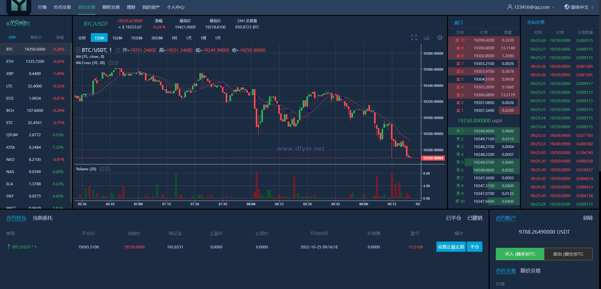 图片[17]-多语言交易所源码/期权合约交易所/锁仓质押理财/新币认购-大发海外源码