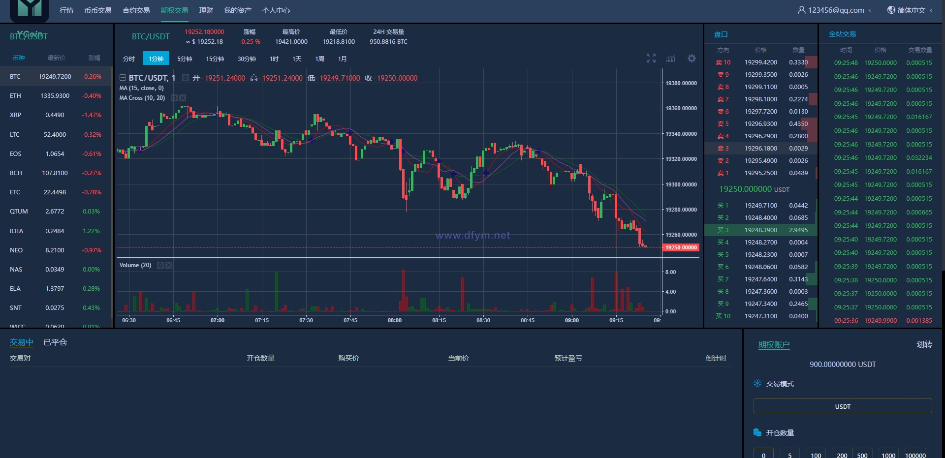 图片[18]-多语言交易所源码/期权合约交易所/锁仓质押理财/新币认购-大发海外源码