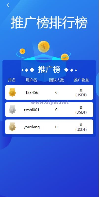 图片[10]-全新uinapp矿机交易系统/质押锁仓/市场交易/全球分红/多语言矿机投资-大发海外源码