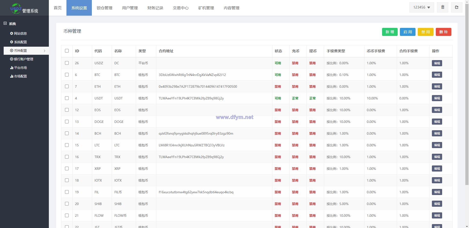 图片[16]-全新uinapp矿机交易系统/质押锁仓/市场交易/全球分红/多语言矿机投资-大发海外源码