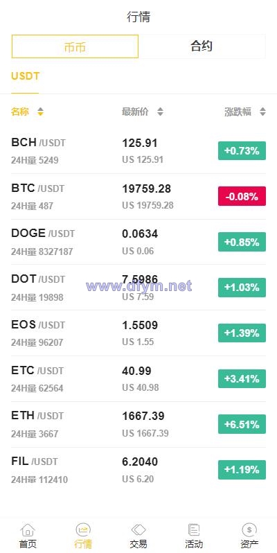 图片[8]-二开版java多语言区块链交易所/法币交易/币币秒合约/合约杠杆交易所-大发海外源码