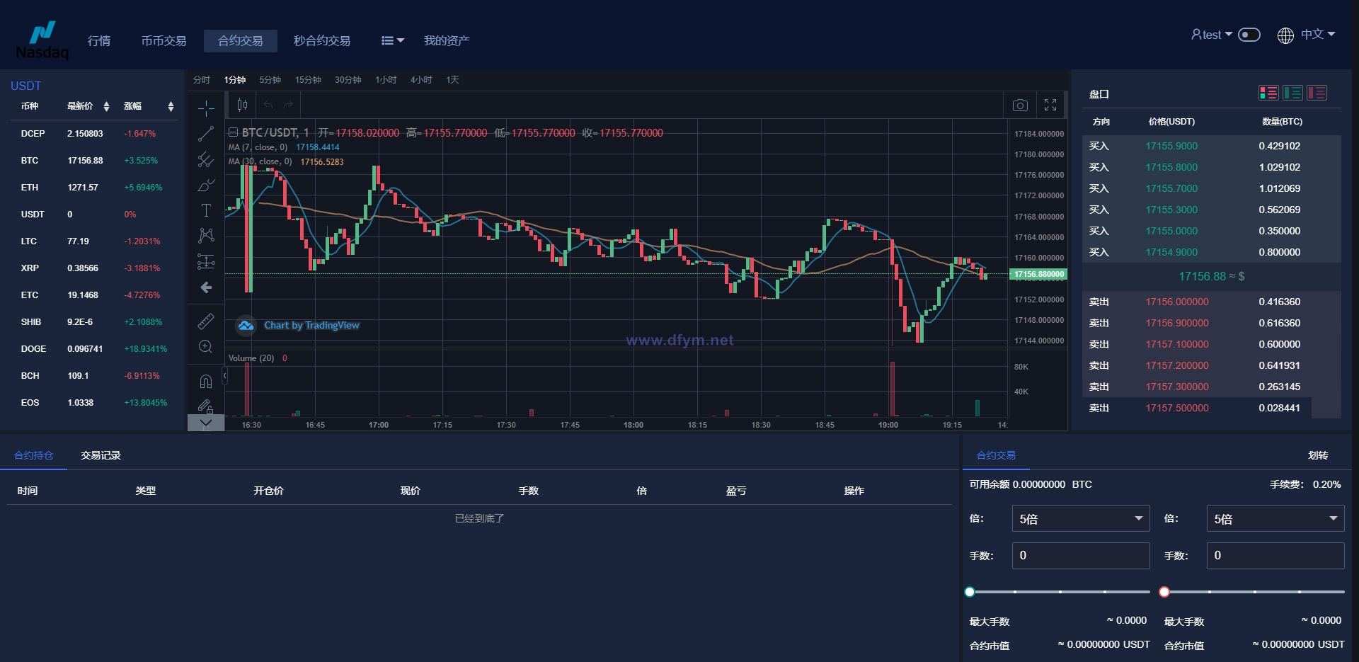 图片[4]-新版多语言交易所系统/合约期权交易所/理财认购矿机-大发海外源码