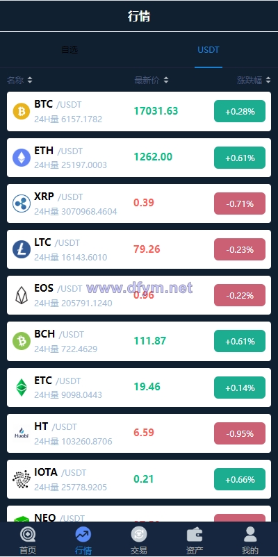 图片[3]-uinapp完整版秒合约急速交易所/IEO/锁仓挖矿/合约币币交易所-大发海外源码