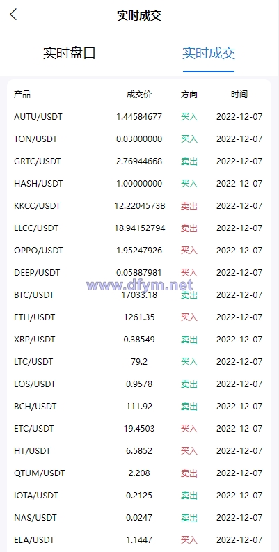 图片[7]-uinapp完整版秒合约急速交易所/IEO/锁仓挖矿/合约币币交易所-大发海外源码
