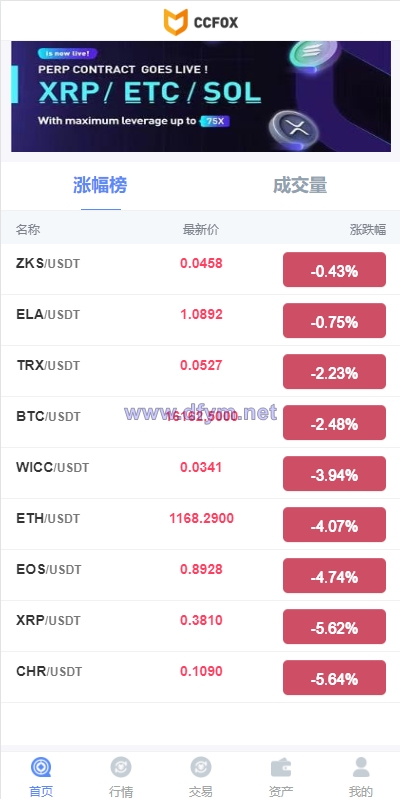 图片[4]-二开版秒合约交易所/多语言海外交易所源码-大发海外源码
