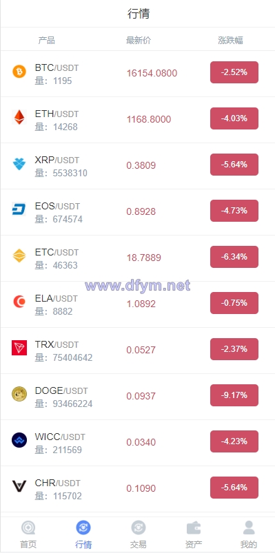 图片[5]-二开版秒合约交易所/多语言海外交易所源码-大发海外源码