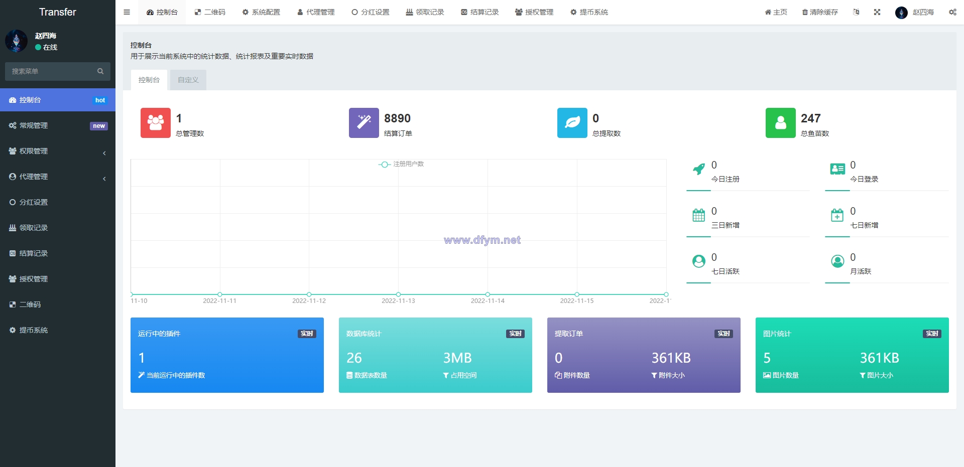 图片[14]-多模板版usdt质押授权秒U系统/质押生息系统/trc/erc/bsc三链授权-大发海外源码