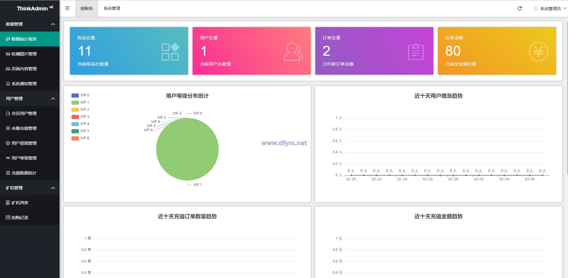 图片[12]-海外定制版矿机投资系统/算力矿机质押投资/前端uinapp-大发海外源码