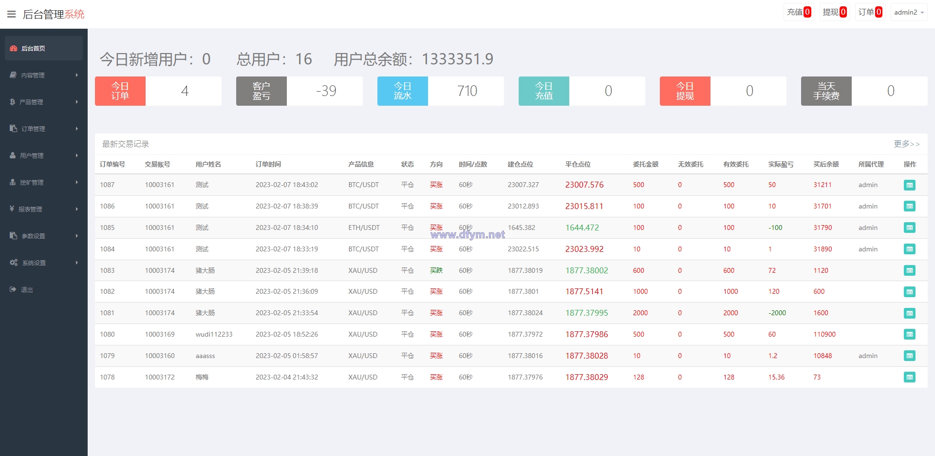 图片[13]-定制版MT5微交易系统/MT5微盘系统/矿机质押/外汇虚拟币微盘源码-大发海外源码