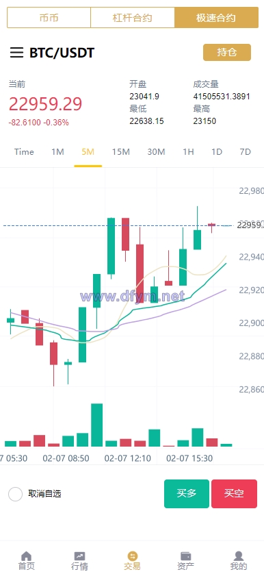 图片[6]-全新多语言交易所/币币杠杆合约交易/质押挖矿/otc借贷/区块链交易所-大发海外源码