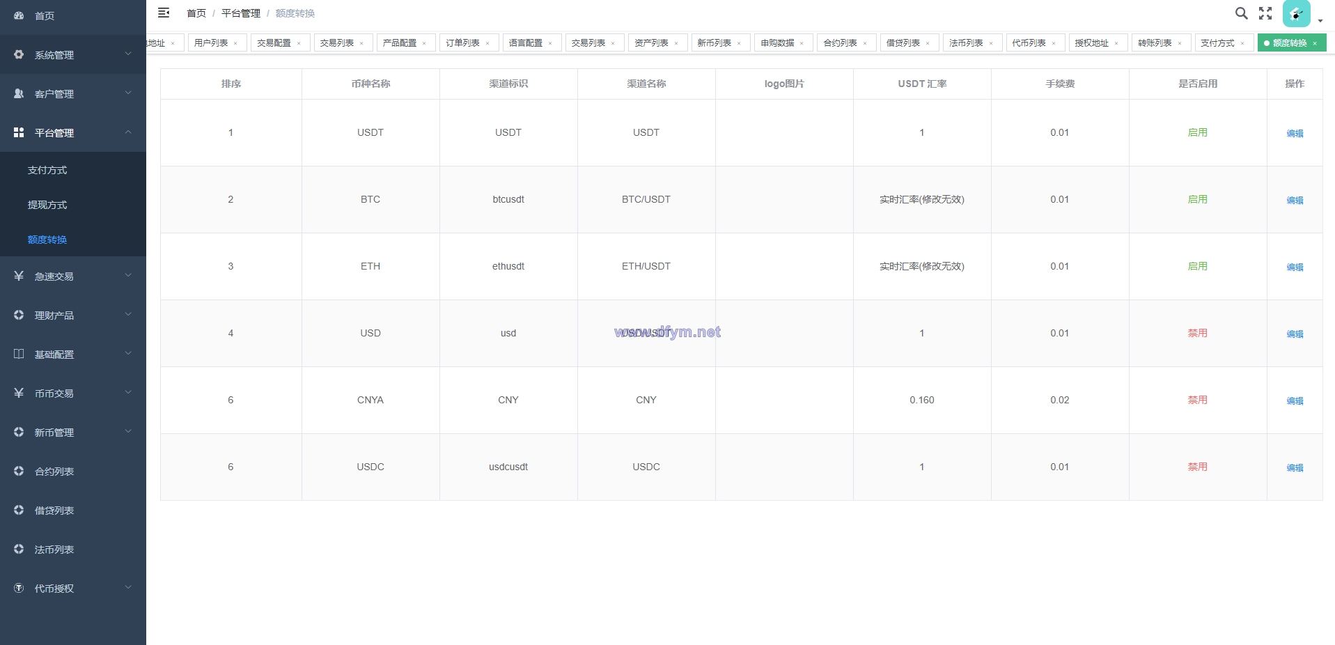 图片[15]-全新多语言交易所/币币杠杆合约交易/质押挖矿/otc借贷/区块链交易所-大发海外源码