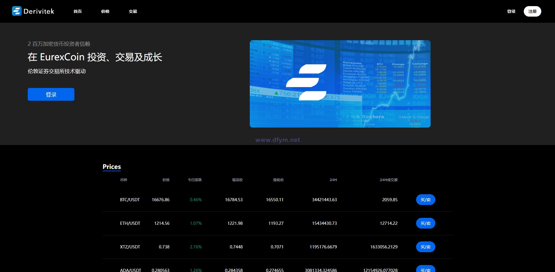 图片[15]-全新UI多语言交易所/永续合约交易/基金理财/锁仓质押交易所源码-大发海外源码
