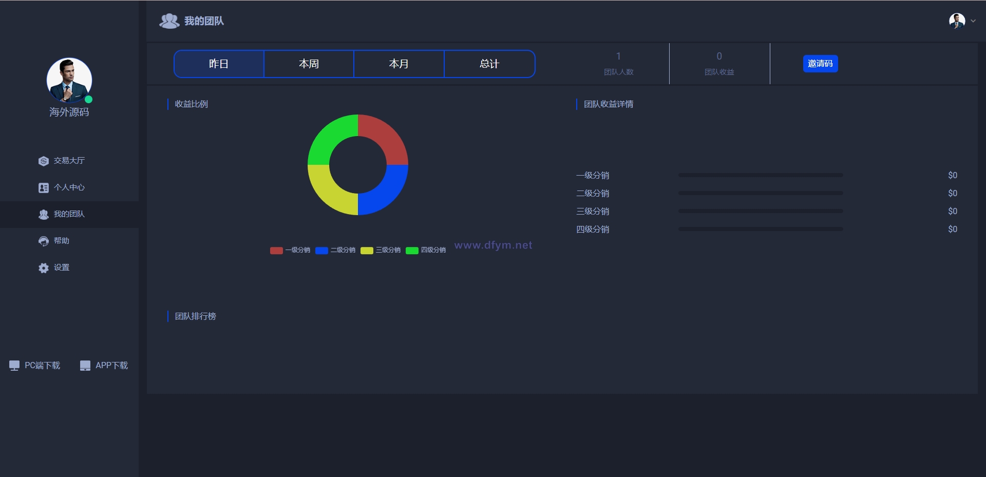 图片[13]-全新UI微交易系统/微盘秒合约源码/PC版微盘/虚拟币交易所源码-大发海外源码