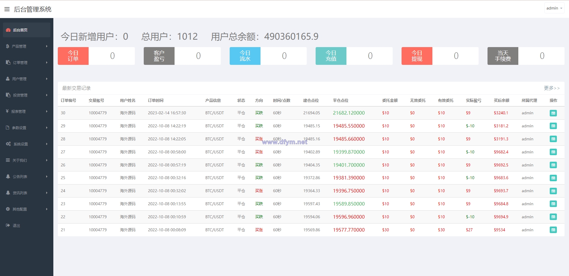 图片[15]-全新UI微交易系统/微盘秒合约源码/PC版微盘/虚拟币交易所源码-大发海外源码