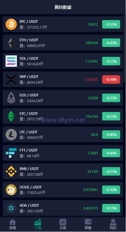 图片[6]-二开版微盘时间盘系统/币币合约期权交易/微交易/伪交易所源码-大发海外源码
