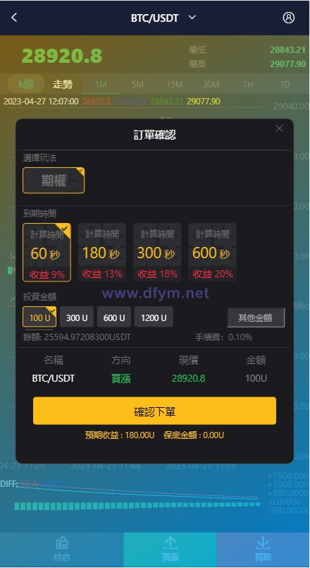 图片[10]-二开版微盘时间盘系统/币币合约期权交易/微交易/伪交易所源码-大发海外源码