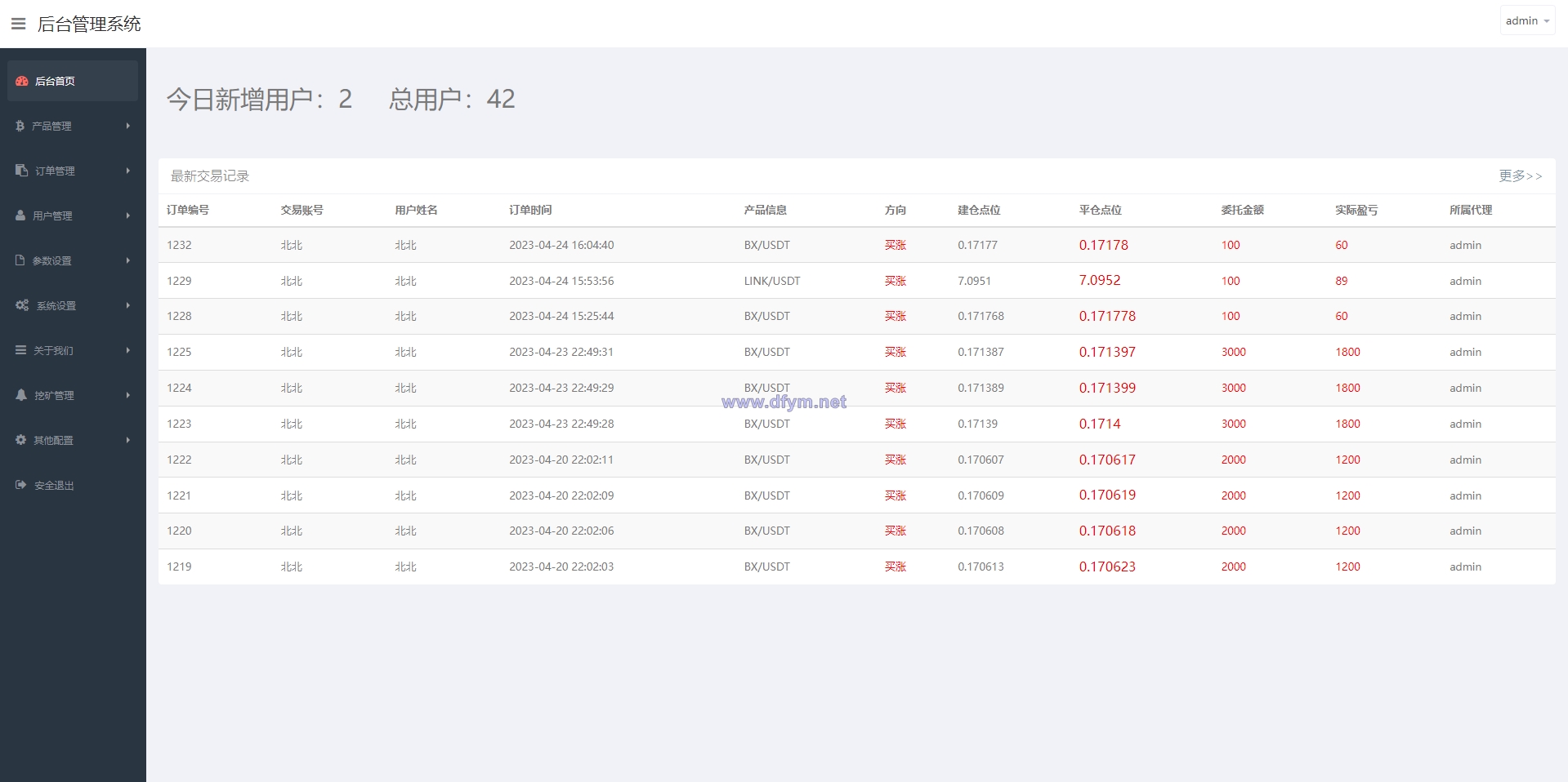 图片[15]-新版交易所系统/伪交易所/币币秒合约交易/质押理财挖矿-大发海外源码