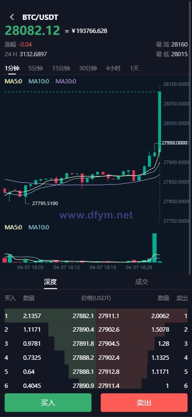 图片[5]-多语言java原生交易所系统/秒合约/IEO/质押/全开源交易所-大发海外源码