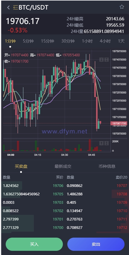 图片[5]-多语言区块链交易所源码/期权交易/申购/币币秒合约交易所-大发海外源码